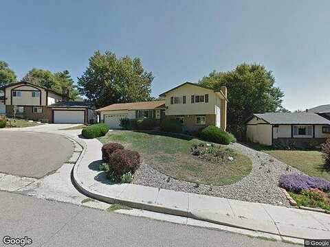Villa Loma, COLORADO SPRINGS, CO 80917