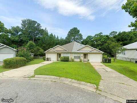 Shoal Creek, PENSACOLA, FL 32514