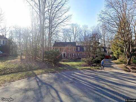 Swanhurst, MIDLOTHIAN, VA 23113