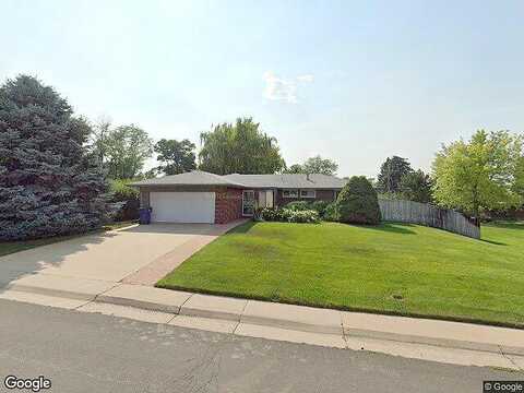 Milwaukee, CENTENNIAL, CO 80121