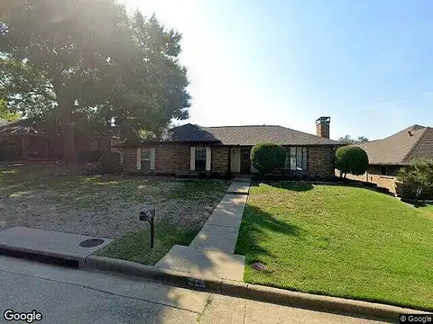 Shoretrail, ROCKWALL, TX 75087