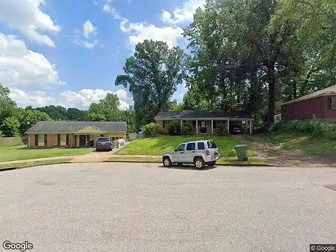 Vistaview, MEMPHIS, TN 38127