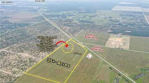 5020 Kenilworth Boulevard, Sebring, FL 33870