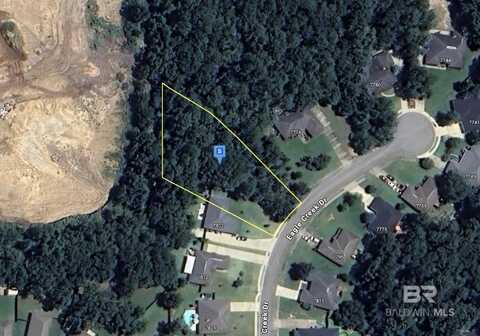 7790 Eagle Creek Drive, Daphne, AL 36526