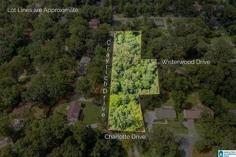 1847 WISTERWOOD DRIVE, HOOVER, AL 35226