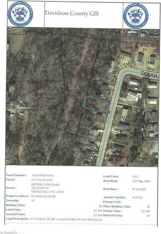 811 Douglas Drive, Thomasville, NC 27360