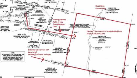 Abandon Lane, Summerville, SC 29486