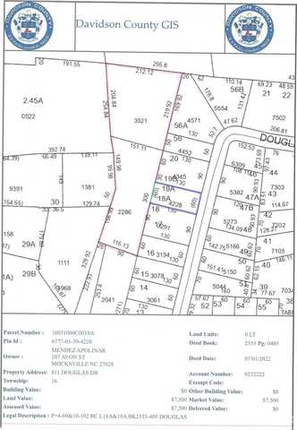 811 Douglas Drive, Thomasville, NC 27360