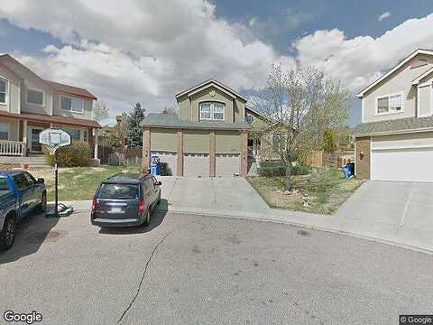 Portsmouth, COLORADO SPRINGS, CO 80920