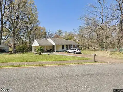Hester, MEMPHIS, TN 38116