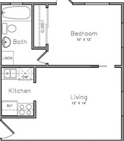 4115 Douglas Avenue, Dallas, TX 75219