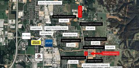 5.06 AC Old Wire RD, Springdale, AR 72764