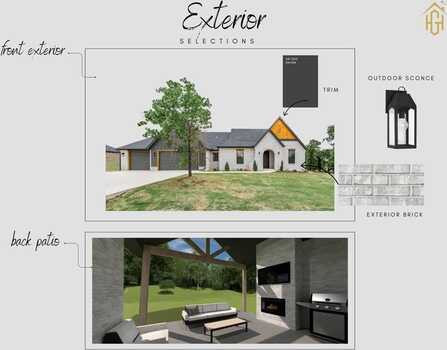 19461 Cashion Lakes Drive, Cashion, OK 73016