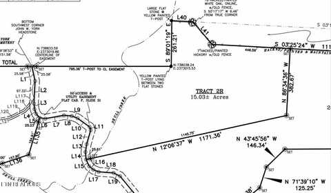 Skull Creek Drive, Robbins, TN 37852