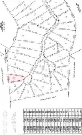 Lot 25 restful run rd, Nancy, KY 42544