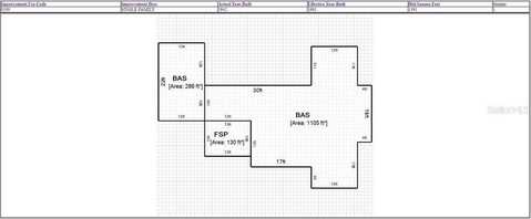 6Th, GAINESVILLE, FL 32603
