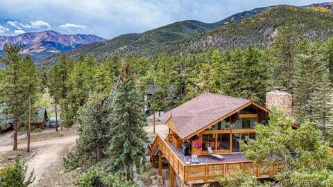 18525 Via Ponderosa Drive, Buena Vista, CO 81211