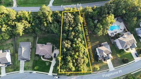 232 Flagstone Pl, Auburn, AL 36830